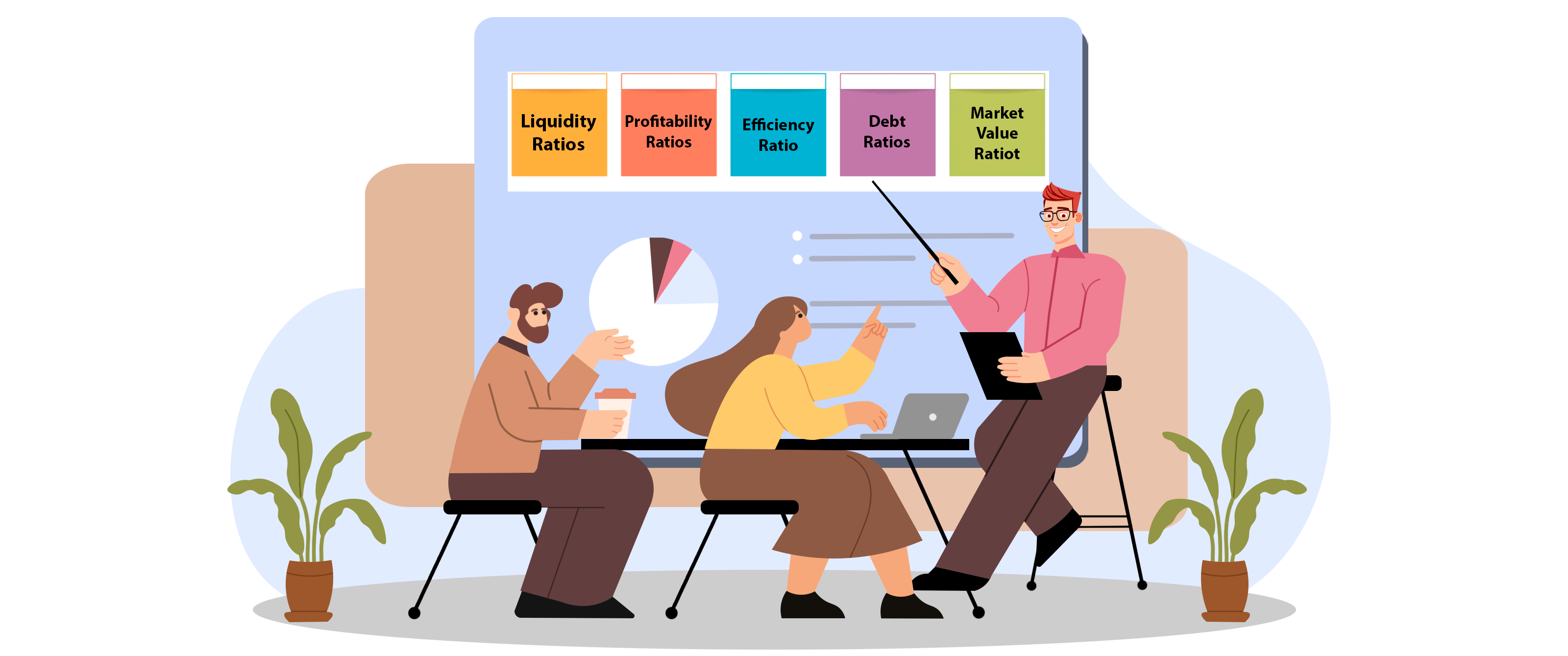 Financial ratios to understand a company's performance